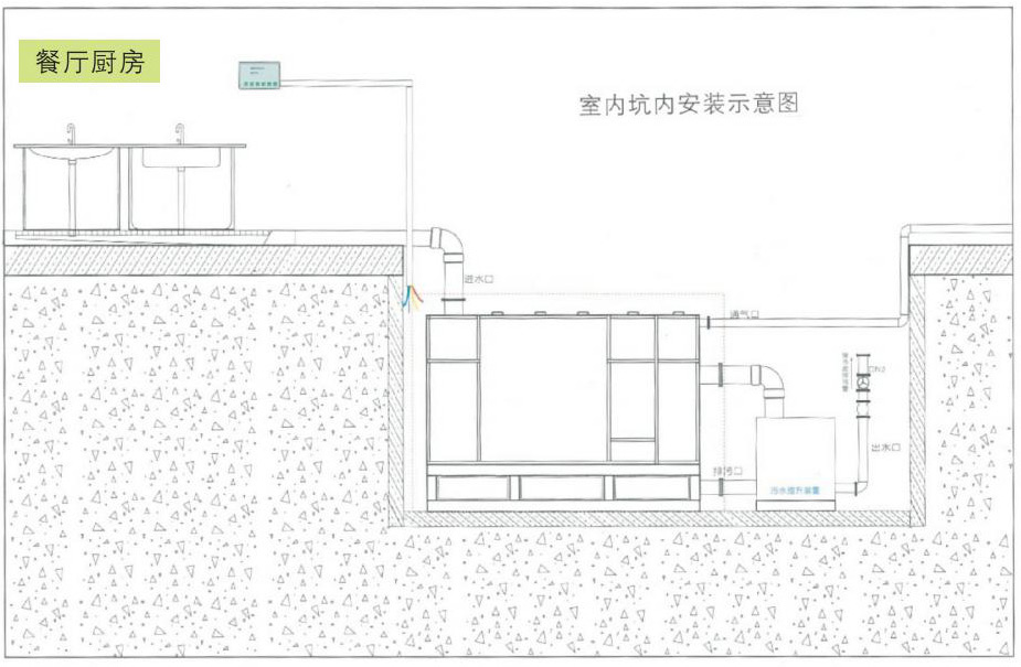 WGGY經(jīng)濟型油水分離器